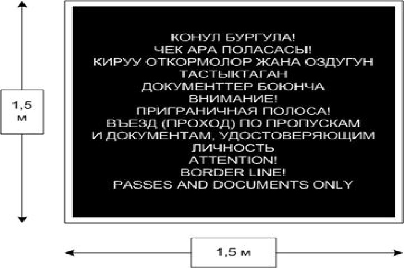 Путешествие к пику Ленина на машине из Алма-Аты. Магистраль "Север - Юг". Киргизия 2026. Travel to Lenin Peak by car from Almaty. Highway "North - South". Kyrgyzstan 2026. Путешествие к пику Ленина на машине из Алма-Аты. Магистраль "Север - Юг". Киргизия 2026. Travel to Lenin Peak by car from Almaty. Highway "North - South". Kyrgyzstan 2026.